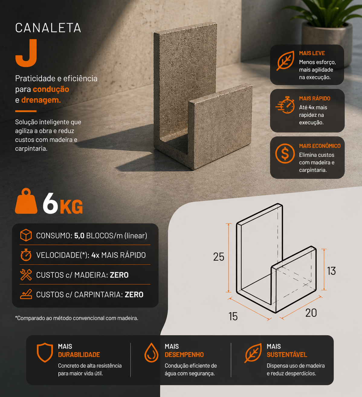 Canaleta J